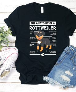Anatomy Of A Rottweiler Dog Unisex T-shirt